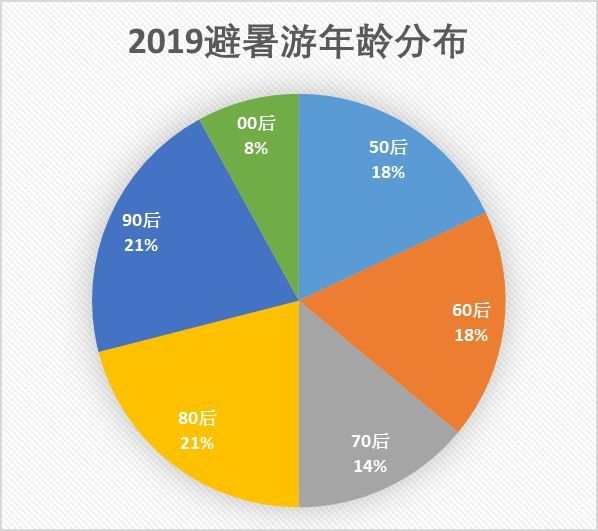 2024澳門(mén)免費(fèi)精準(zhǔn)6肖,數(shù)據(jù)化決策分析_IZK77.916影視版