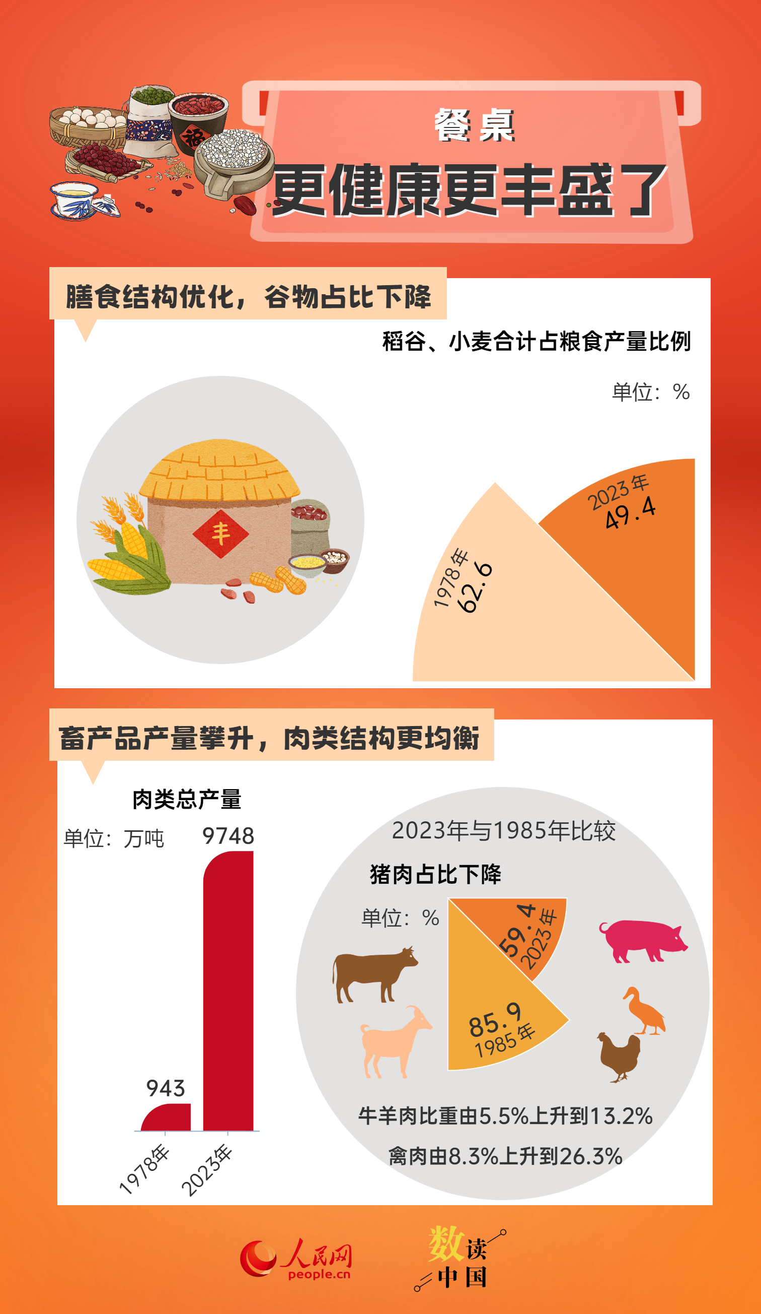 2024年奧馬免費(fèi)資料大全,全面設(shè)計(jì)實(shí)施_IRP77.184變革版