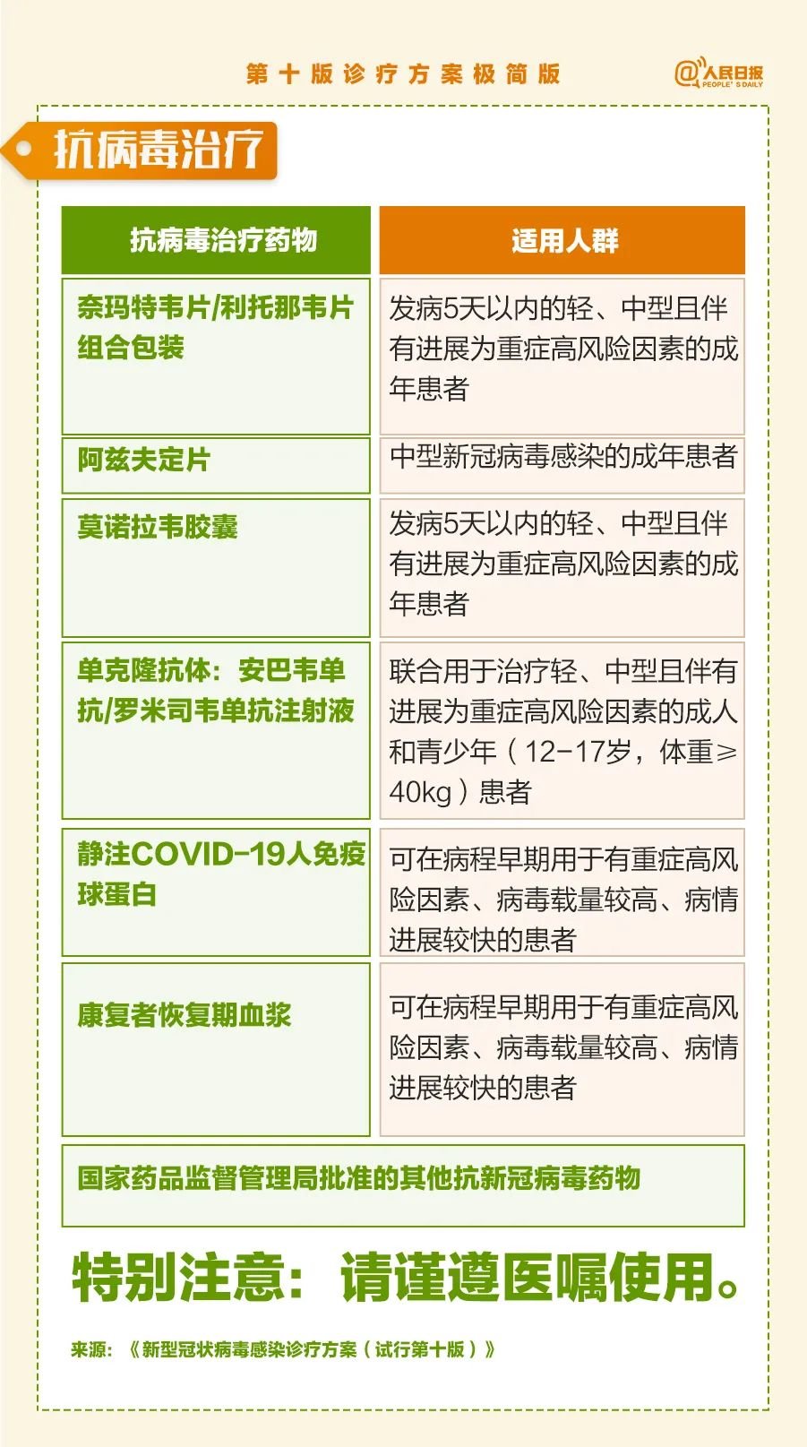 2024澳門正版資料大全免費(fèi)大全新鄉(xiāng)市收野區(qū),快速解答方案實(shí)踐_YDZ77.723藝術(shù)版