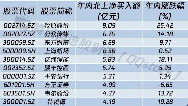 揭秘提升“2024-碼-肖%精準準確中獎,全面數(shù)據(jù)分析_MPW77.523閃電版
