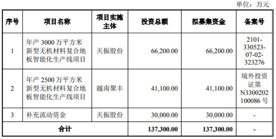 今晚澳門(mén)開(kāi)碼開(kāi)獎(jiǎng)結(jié)果是什么,深入登降數(shù)據(jù)利用_POL77.876風(fēng)尚版