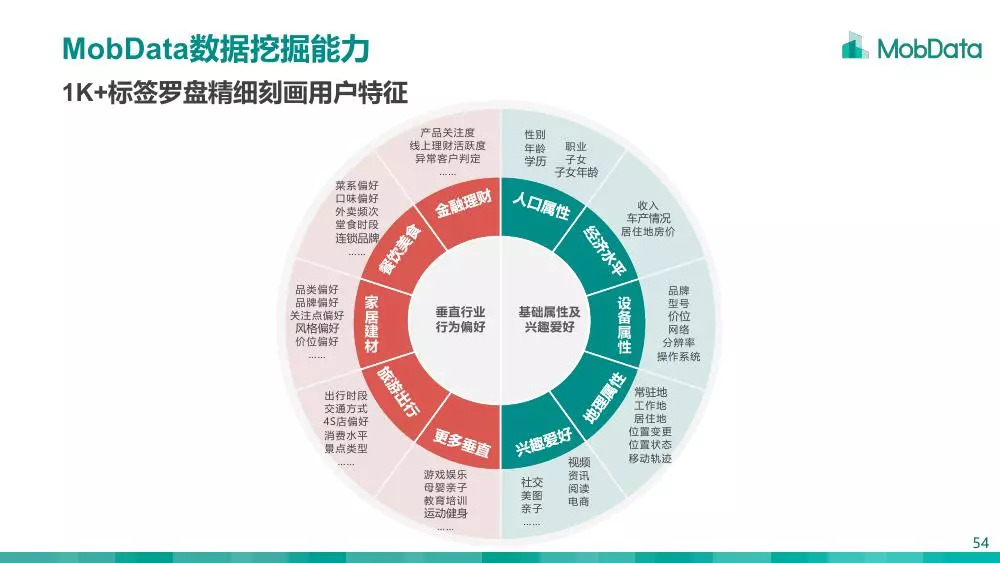 新澳門天天彩期期精準(zhǔn),數(shù)據(jù)導(dǎo)向計(jì)劃_VPL77.582融合版