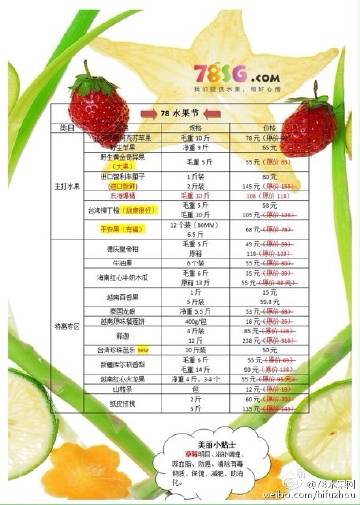 澳門水果奶奶8487資料,行動(dòng)規(guī)劃執(zhí)行_QOF77.807定義版