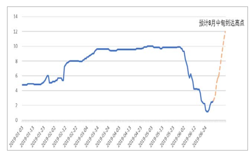 四肖必中期期準長期免費公開,實證數(shù)據(jù)分析_CVY77.560媒體宣傳版