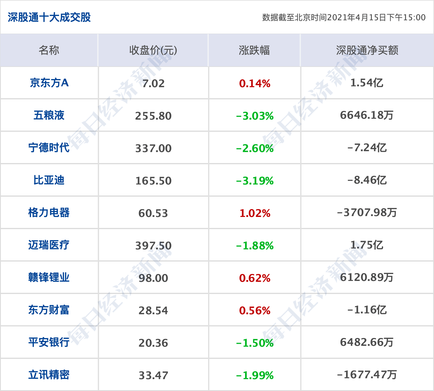 4949澳門天天彩大全,平衡執(zhí)行計(jì)劃實(shí)施_VYQ77.403創(chuàng)造力版