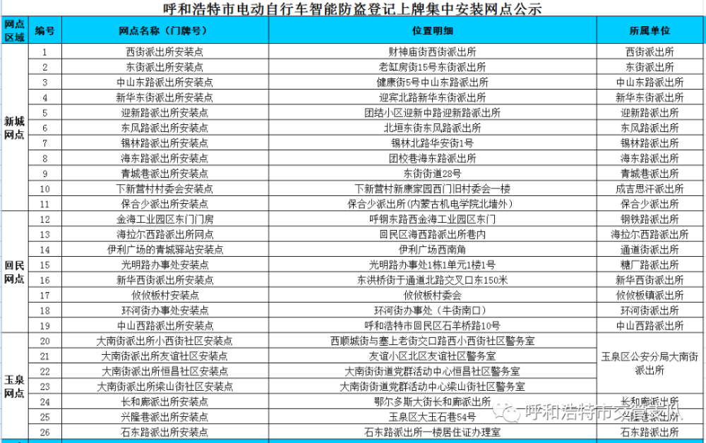 澳門天天彩正版免費(fèi)掛牌,持續(xù)性實(shí)施方案_CYB77.934靈動(dòng)版