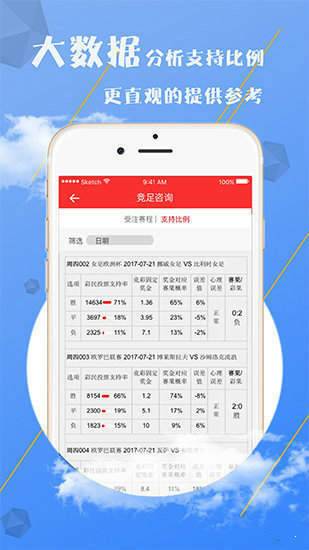 奧門最準(zhǔn)精選免費(fèi)資料大全,很歷害的劉伯溫93,專家權(quán)威解答_CNA77.774職業(yè)版