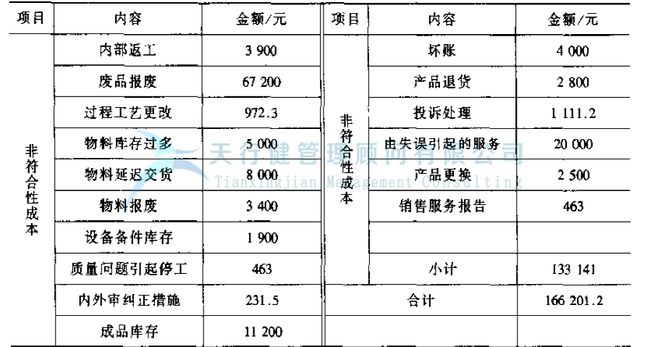 014970cσm查詢,澳彩,精細(xì)評(píng)估方案_FZG77.802品味版