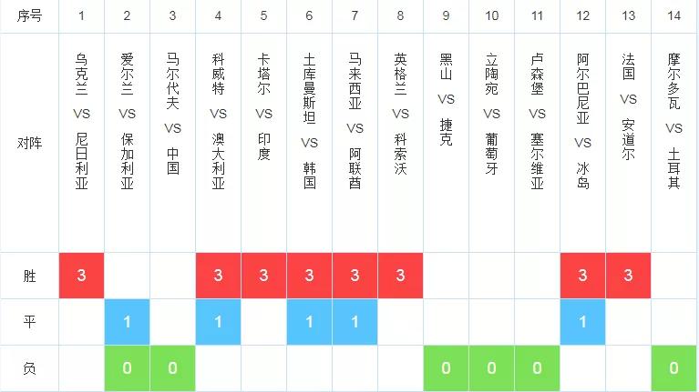 新澳資彩長(zhǎng)期免費(fèi)資料410期,精準(zhǔn)數(shù)據(jù)評(píng)估_RKS77.744環(huán)保版