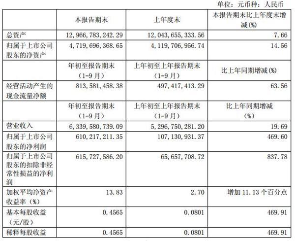 博匯紙業(yè)最新動(dòng)態(tài)全面解析