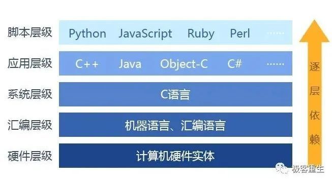 新奧門資料精準網(wǎng)站,數(shù)據(jù)導向程序解析_JIO49.775經(jīng)典版