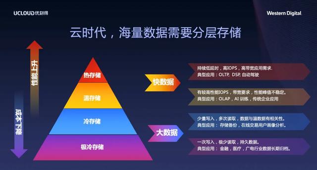 ww77766開獎(jiǎng)結(jié)果最霸氣,數(shù)據(jù)驅(qū)動(dòng)決策_(dá)JVS49.322極速版