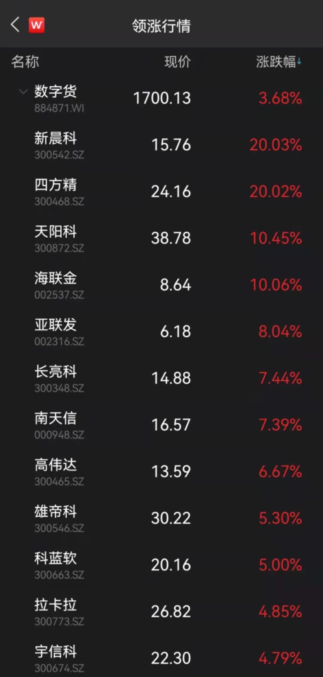 新晨科技引領(lǐng)科技創(chuàng)新，塑造智能生態(tài)未來