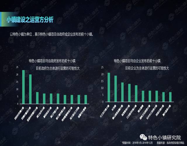 香港晚上開什么特馬,數(shù)據(jù)評估設(shè)計_DZM49.583神秘版