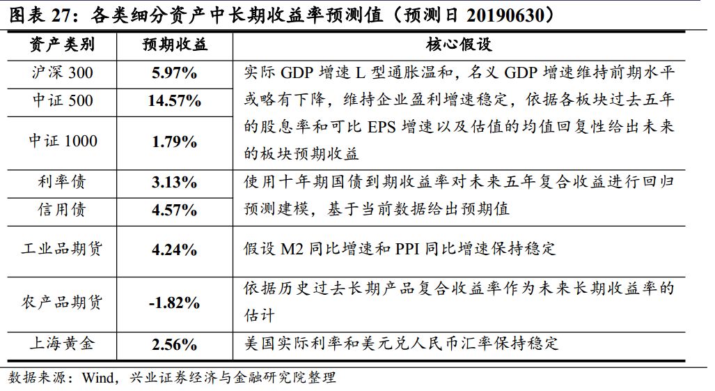 2024年香港正版內(nèi)部資料,全面性解釋說明_WLU49.846可靠版