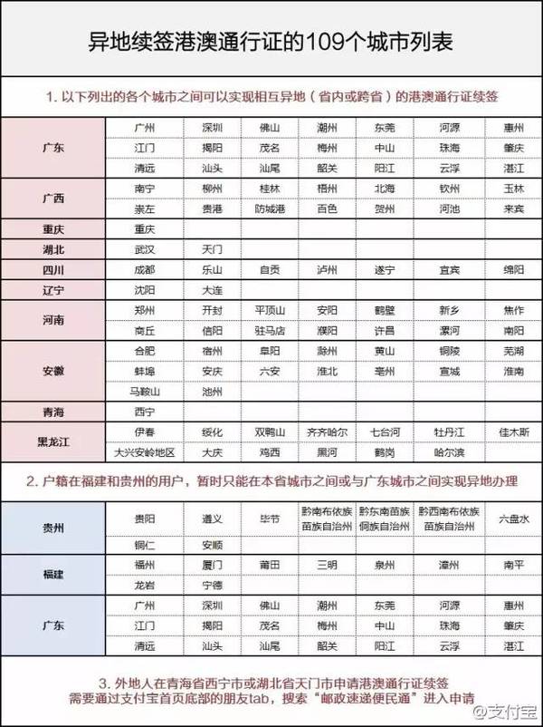 澳門(mén)六開(kāi)獎(jiǎng)結(jié)果2024開(kāi)獎(jiǎng)記錄查詢表格下載,實(shí)地應(yīng)用實(shí)踐解讀_MZQ49.766可穿戴設(shè)備版