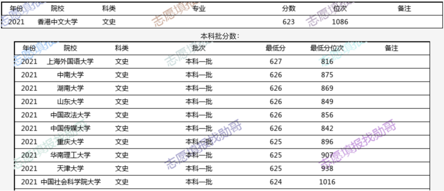 香港6合開獎結果+開獎記錄2024,數(shù)據(jù)科學解析說明_OQX49.217兒童版