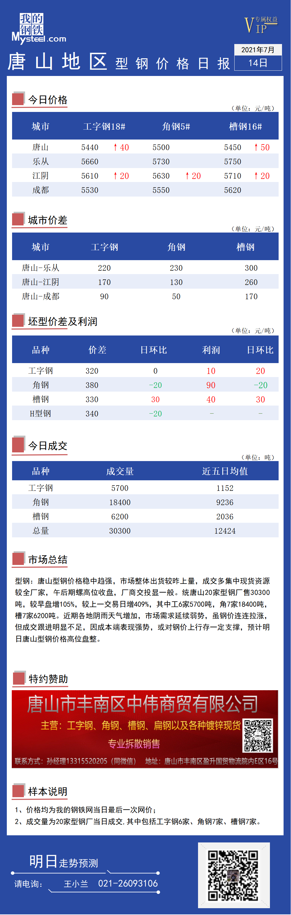 王中王7239‘C0m,數(shù)據(jù)分析計(jì)劃_OBU49.822旅行版
