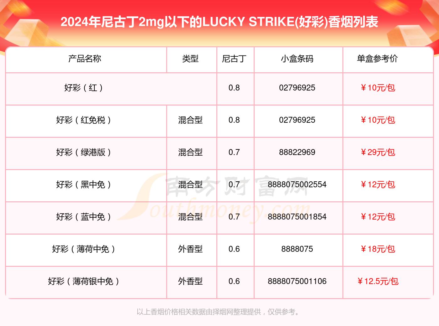 2024澳門天天開好彩大全正版,實(shí)地?cái)?shù)據(jù)評估分析_CHA49.588旗艦款