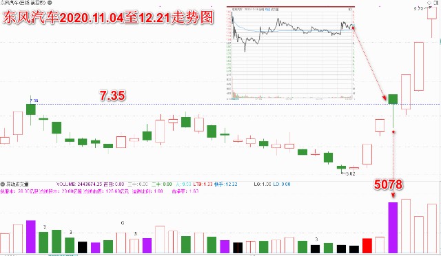 777888精準(zhǔn)一肖,量化指標(biāo)_EEQ49.187變革版