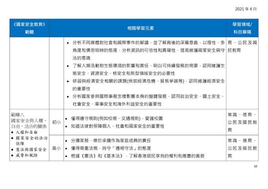 4949澳門開獎記錄,安全設(shè)計(jì)方案評估_CDJ49.963文化版