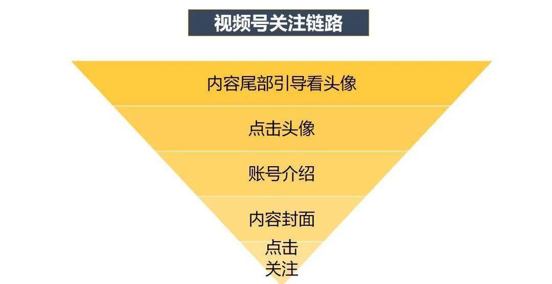澳門新奧9點(diǎn)30分怎么查287期,穩(wěn)固執(zhí)行戰(zhàn)略分析_OFC49.734變革版