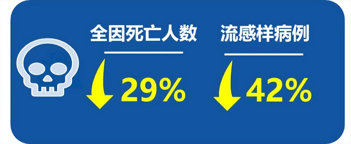 廣東流感最新動(dòng)態(tài)，當(dāng)前形勢(shì)全面解析與應(yīng)對(duì)策略探討