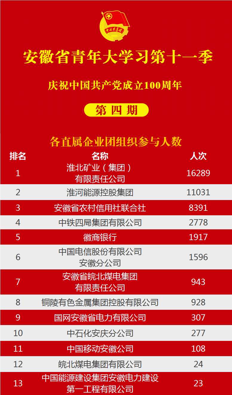 2024年香港資料免費(fèi)大全,礦業(yè)工程_TTQ49.975智慧共享版
