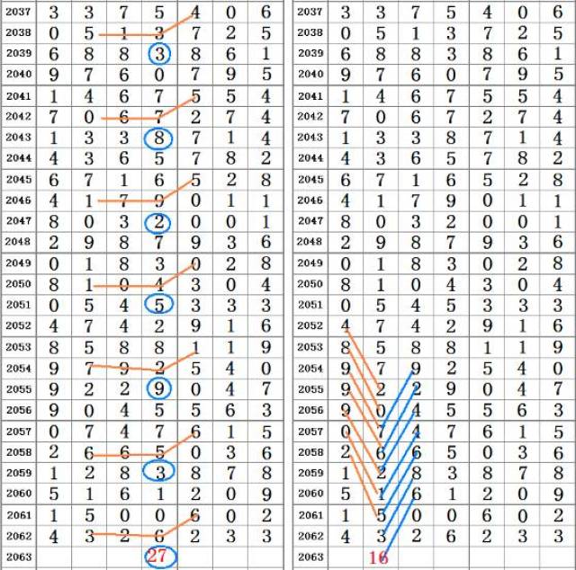 二四六管家婆玄機(jī),精準(zhǔn)分析實(shí)踐_LCL49.260限量版