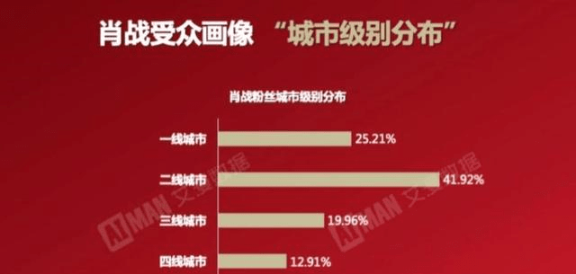 澳門管家婆一碼一肖,數(shù)據(jù)整合解析計(jì)劃_SAU49.986超級(jí)版