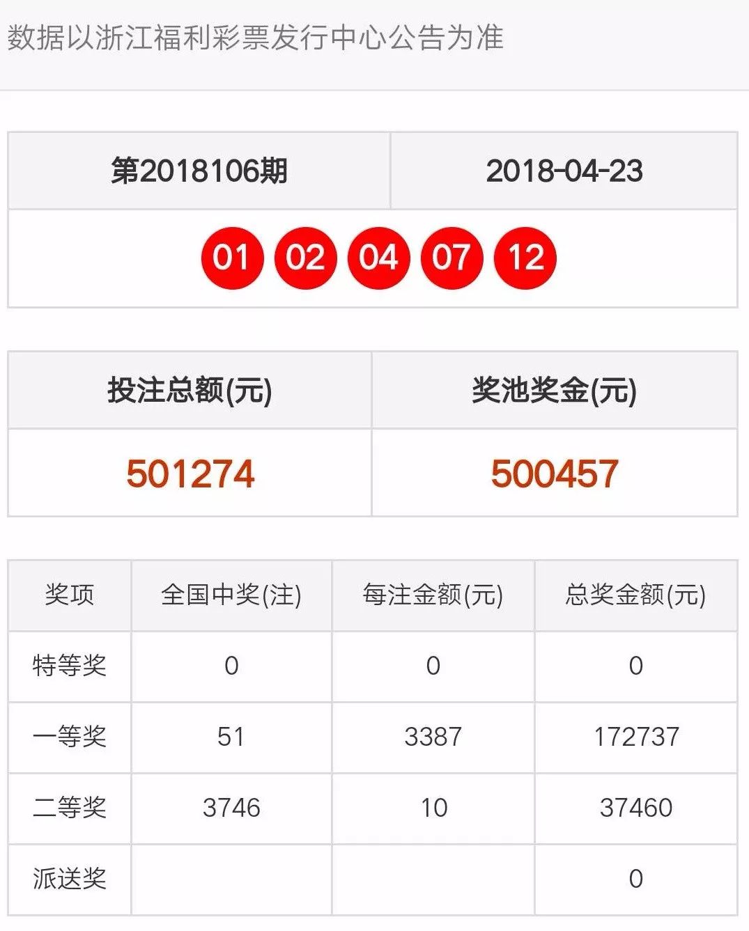新澳門彩天天開獎結(jié)果查詢,數(shù)據(jù)科學(xué)解析說明_BRZ49.401進(jìn)口版