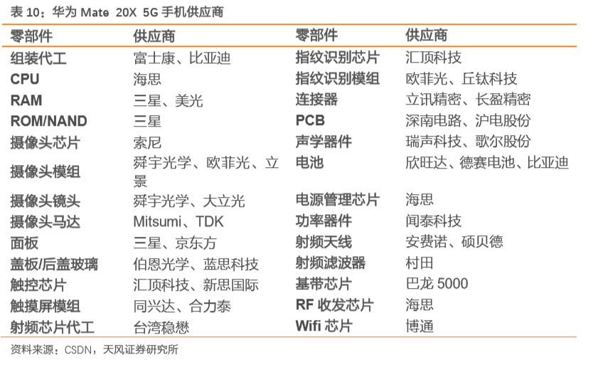 內(nèi)部4肖4碼,預(yù)測深度解讀_AZB49.980多功能版