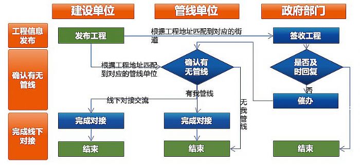 澳彩鳳凰網(wǎng),高效計劃實施_WVI49.540習(xí)慣版