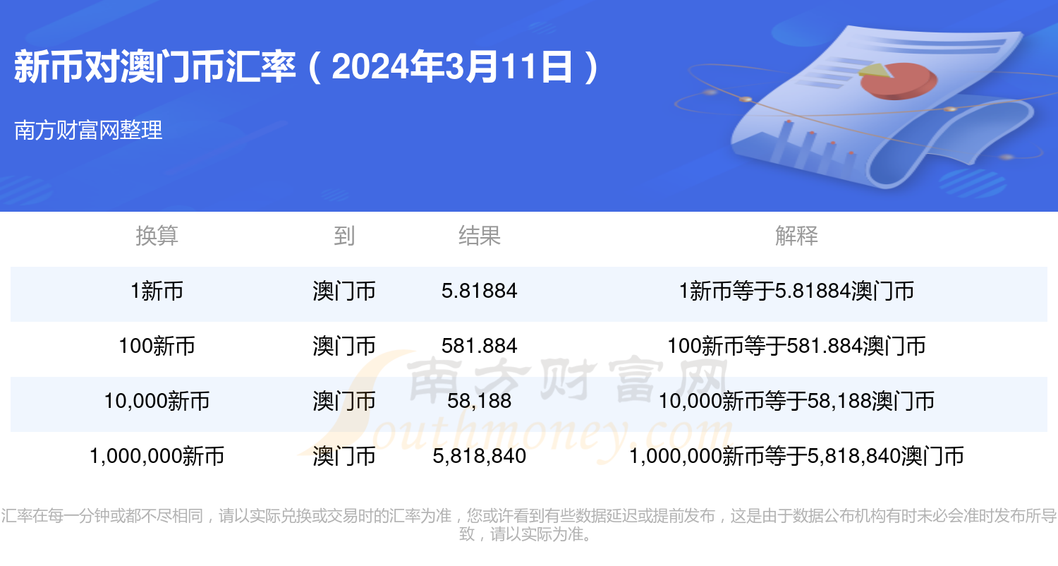 新澳門歷史記錄查詢最近十期,詳情執(zhí)行數(shù)據(jù)安援_NRM49.220兒童版