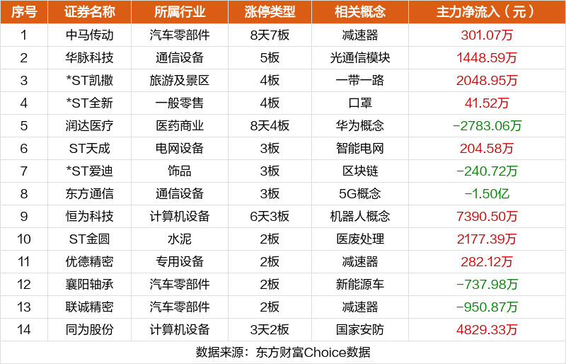 澳門掛牌正版掛圖2024年,科學依據解析_FTT49.994傳承版