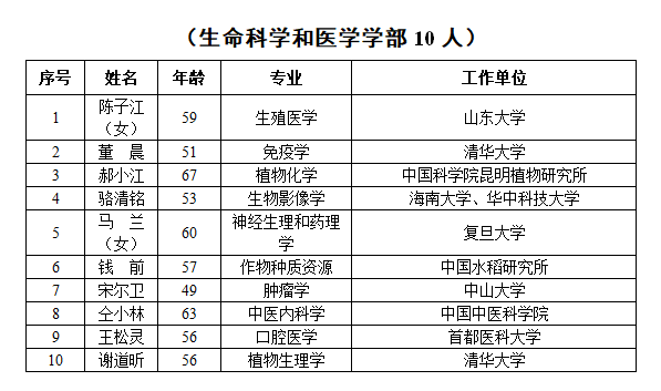 494949最快開獎結(jié)果+,全盤細(xì)明說明_ORA49.663旅行助手版