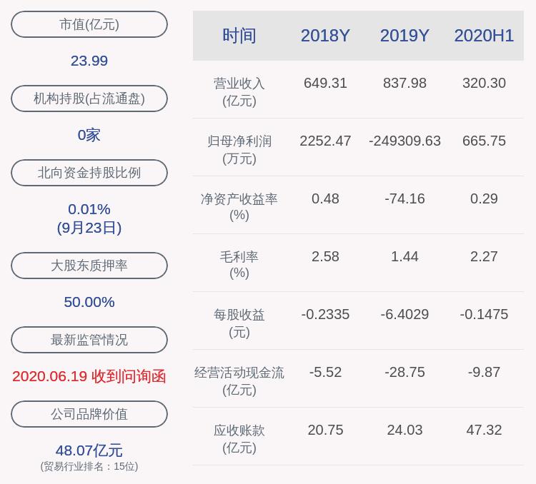 廈門信達(dá)引領(lǐng)行業(yè)變革，塑造未來智能生態(tài)新篇章