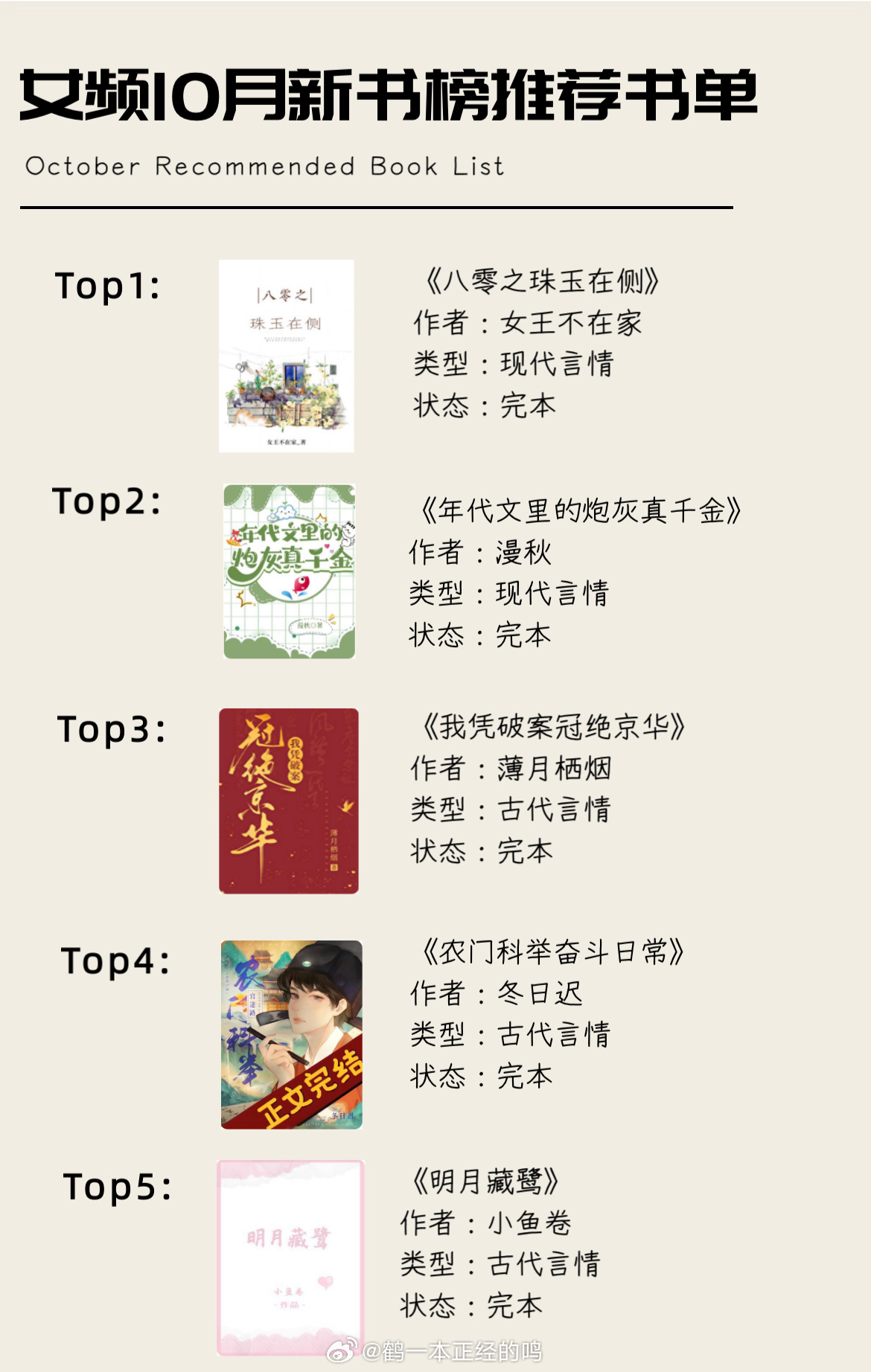 最新網(wǎng)絡(luò)小說推薦，探尋文學(xué)寶藏的熱門佳作