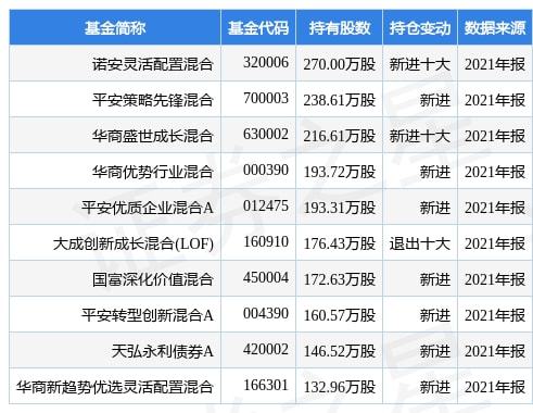 鳴志電器引領(lǐng)行業(yè)變革，持續(xù)創(chuàng)新與發(fā)展，最新消息全解析