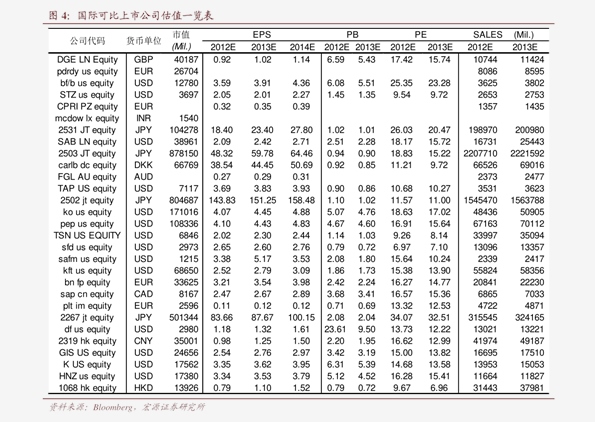 湖北菜籽價格今日更新，最新行情與分析